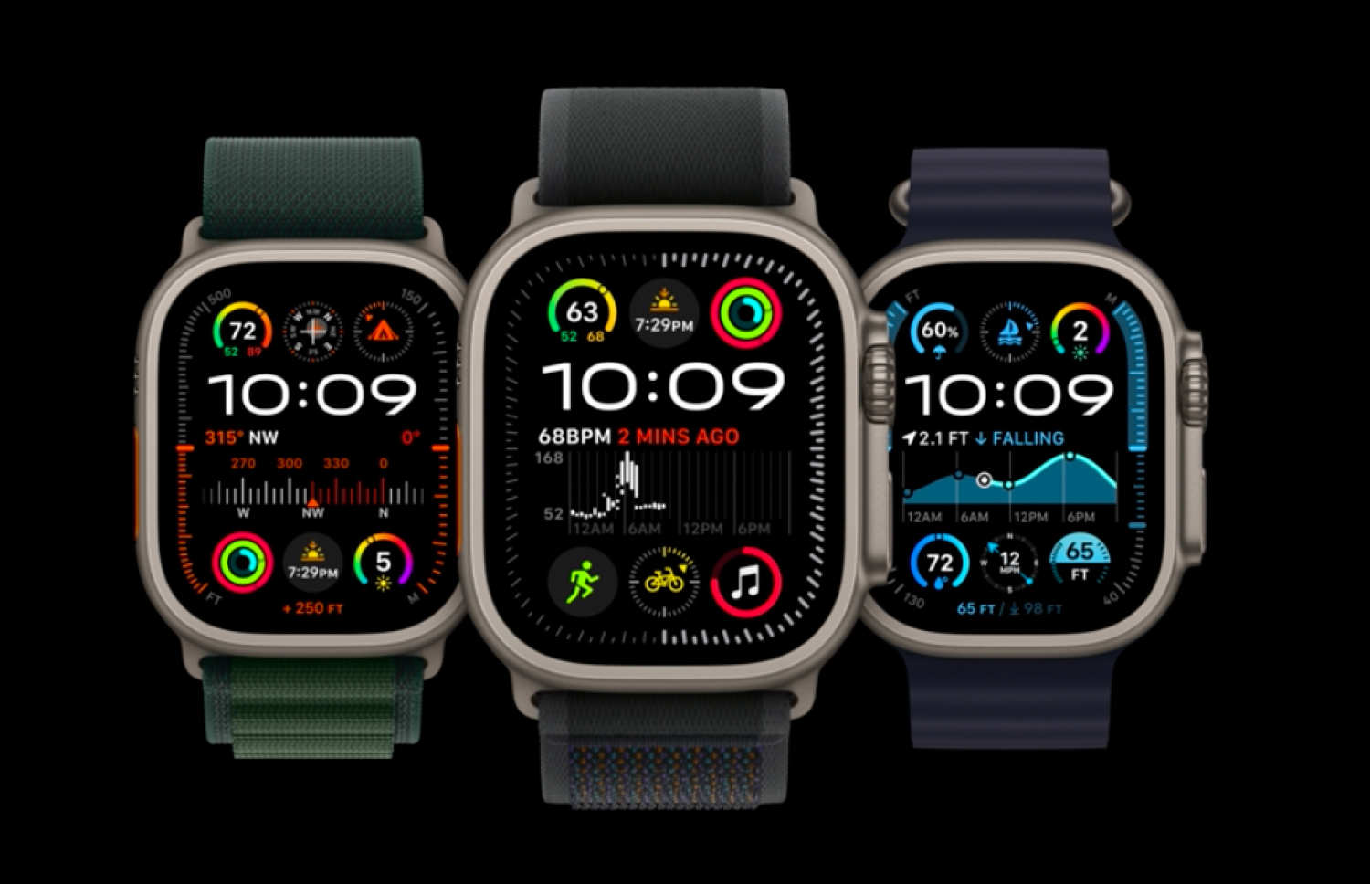 އެޕަލް ވޮޗް އަލްޓްރާ