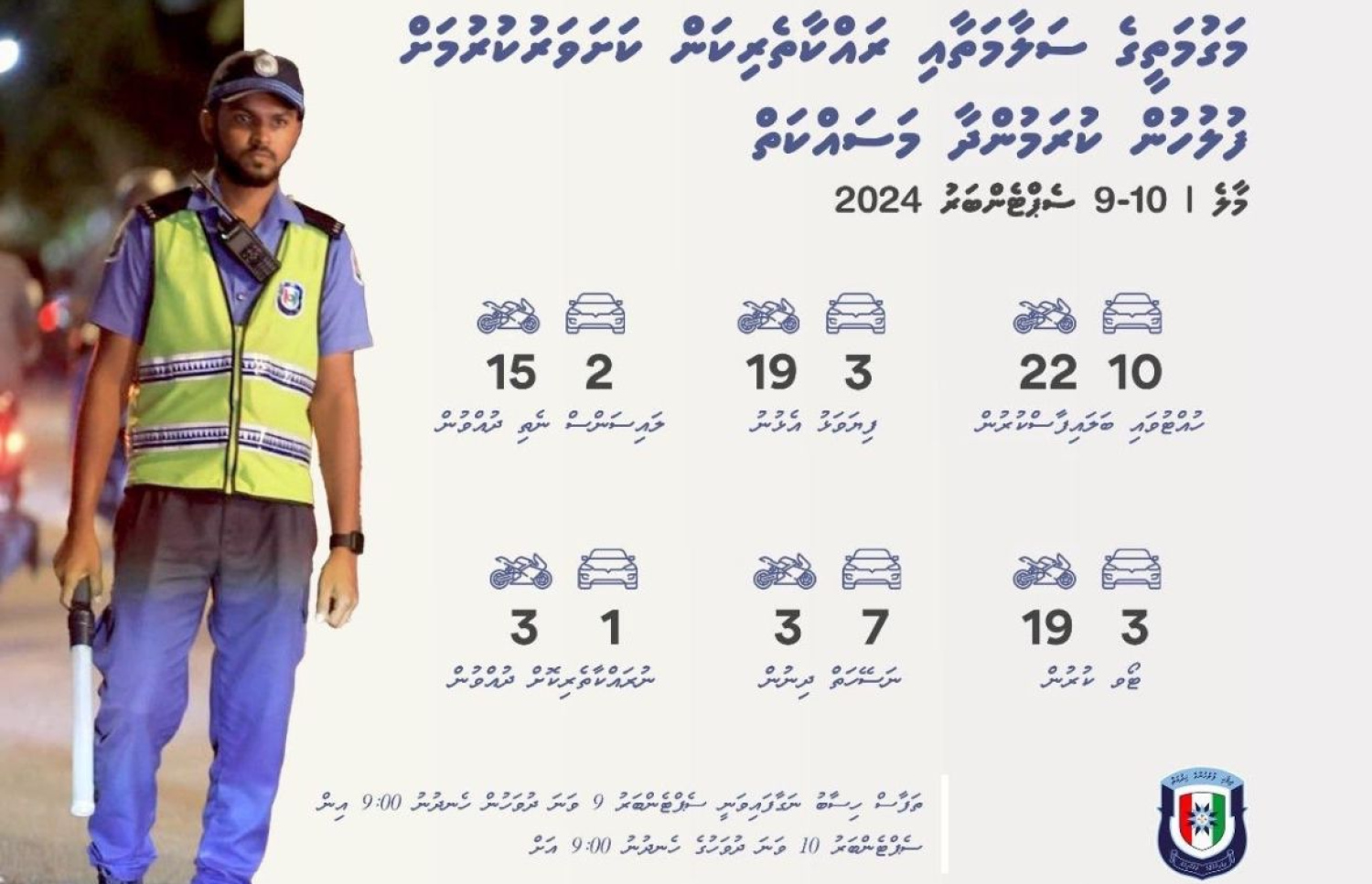 މާލޭގެ މަގުތަކުން ފުލުހުން ހިފެހެއްޓި ވެހިކަލްތަކުގެ ތަފާސްހިސާބުތައް.