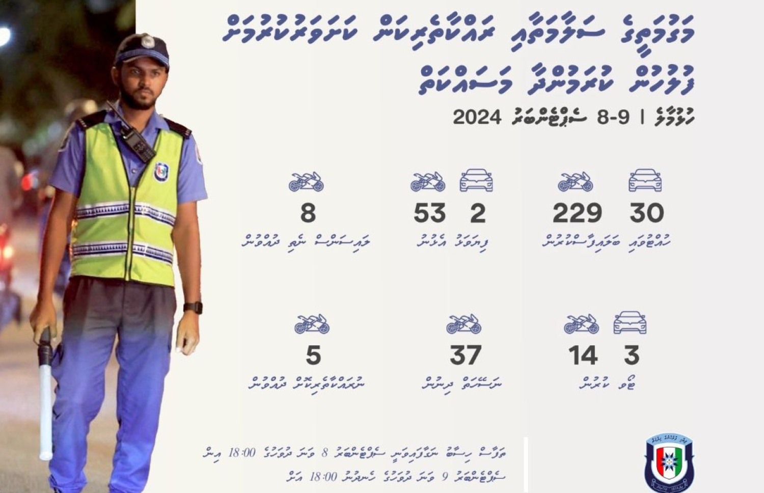 ހުޅުމާލޭގެ މަގުތަކުން ފުލުހުން ހިފެހެއްޓި ވެހިކަލްތަކުގެ ތަފާސްހިސާބުތައް.