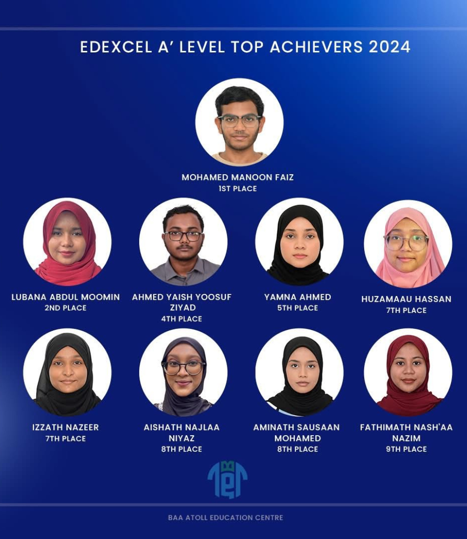 ބ. އަތޮޅު ތައުލީމީ މަރުކަޒުގައި އޭ ލެވެލް ކިޔަވައިގެން ގަދަ 10ގައި ހިމެނުނު ދަރިވަރުން.