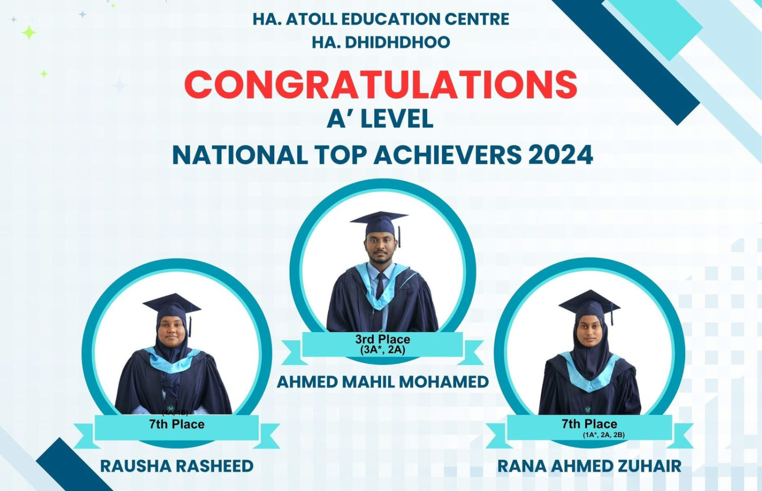 ހއ. އަތޮޅު ތައުލީމީ މަރުކަޒުން އޭ ލެވެލް ގަދަ 10 ގައި ހިމެނުނު ދަރިވަރުން.