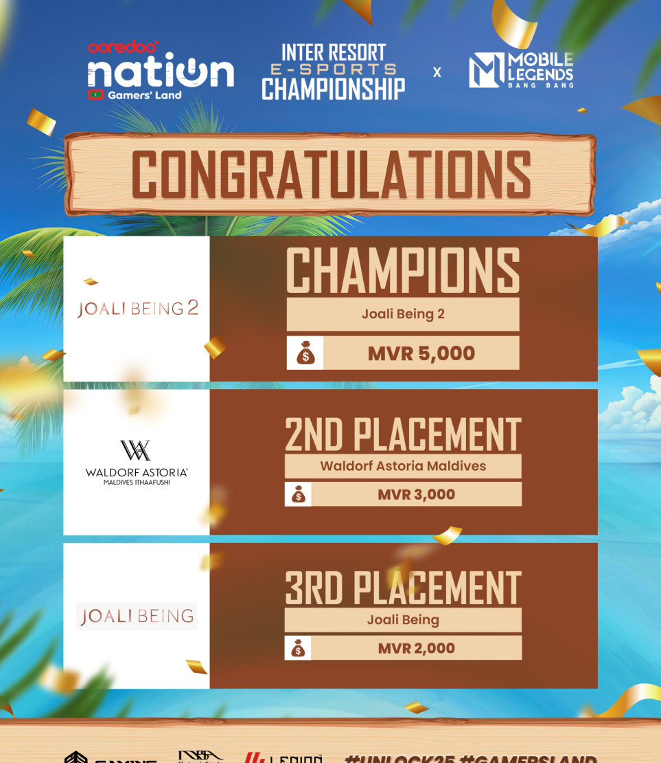 އުރީދޫގެ ގޭމް މުބާރާތުގެ ވަނަތަކަށް ދިޔަ ފަރާތްތައް -- ފޮޓޯ: އުރީދޫ