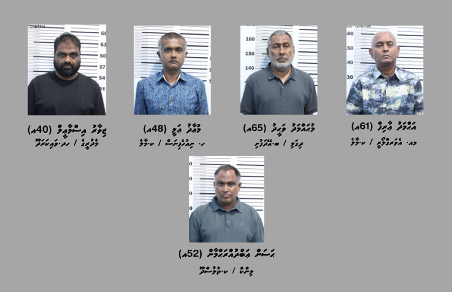 އެމްޕީއެލް ހުޅުމާލޭ ޕޯޓުގައި ބަހައްޓާފައި ހުއްޓާ ދެ ކޮންޓެއިނާ ސިނގިރޭޓް ވަގަށް ނެގި މައްސަލައިގެ ތަހުގީގަށް މިހާތަނަށް ހައްޔަރުކުރި ފަސް މީހުން.---ފޮޓޯ: ޕޮލިސް