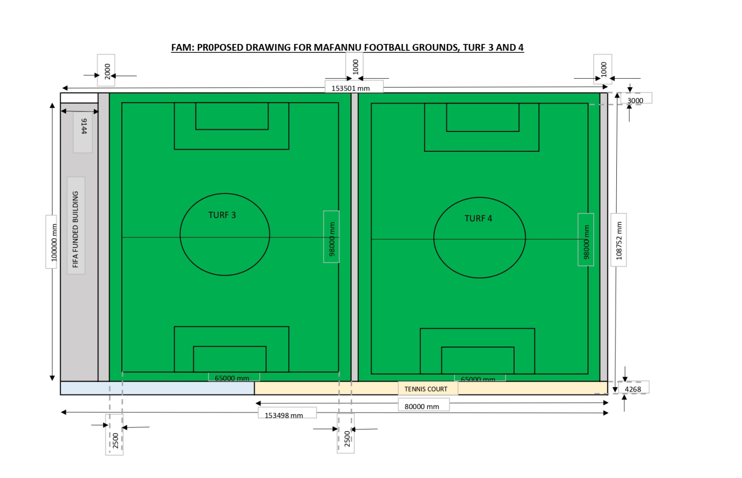 މާފަންު ސްޓޭޑިއަމްގެ އެފްއޭއެމް އެރީނާ ބިމުގައި ދެ ދަނޑު އަޅަން ހަމަޖައްސާފައިވާ ސަރަހައްދު އެނެގޭނެ ގޮތުގެ ކުރެހުމެއް: އެ ސަރަހައްދު ހުސްކުރުމުގެ މަސައްކަތަށް ގިނަ ކުންފުނިތަކުން އެއްބާރުލުން ދެމުންދާކަމަށް އެފްއޭއެމުން ބުނޭ
