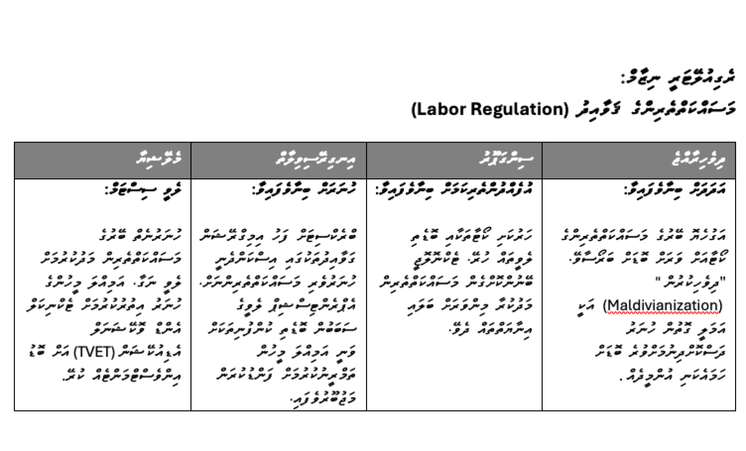 ލިޔުންތެރިޔާ