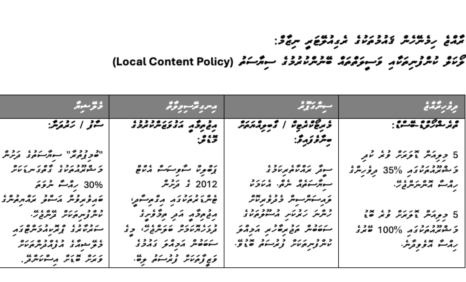 ލިޔުންތެރިޔާ