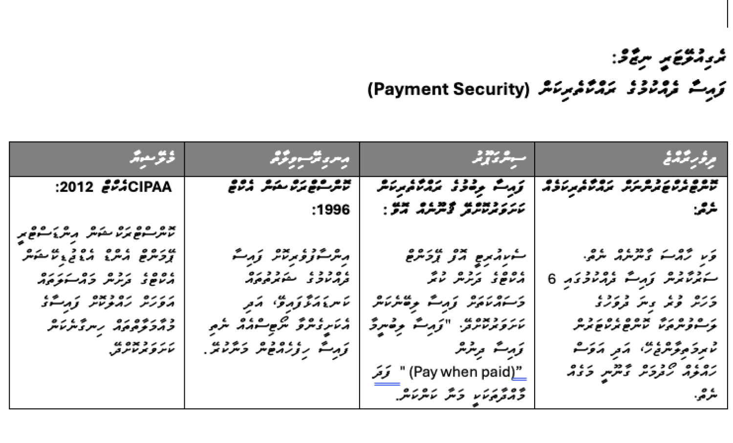 ލިޔުންތެރިޔާ