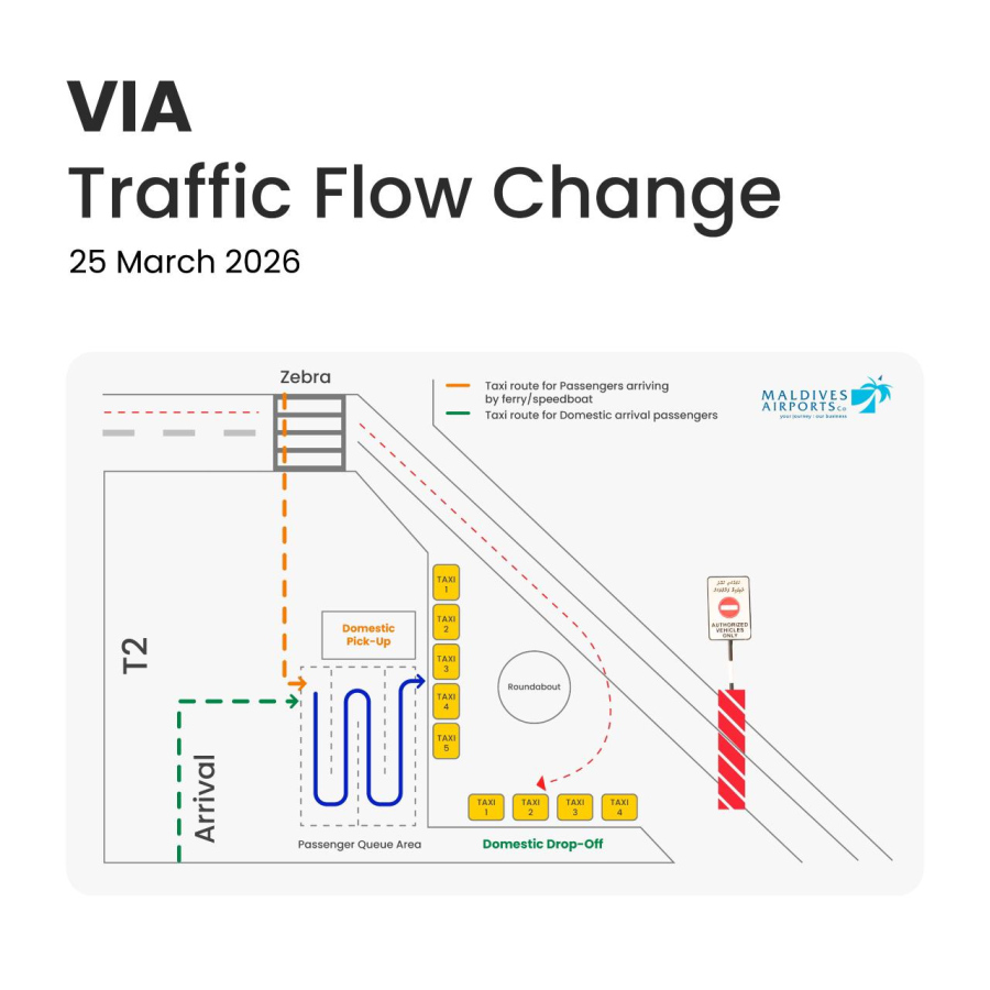 ވެލާނާ އެއާޕޯޓުގެ ޓްރެފިކް ފްލޯއަށް ގެނެވުނު ބަދަލު ފެންނަ ކުރެހުމެއް.-- ފޮޓޯ: އެމްއޭސީއެލް