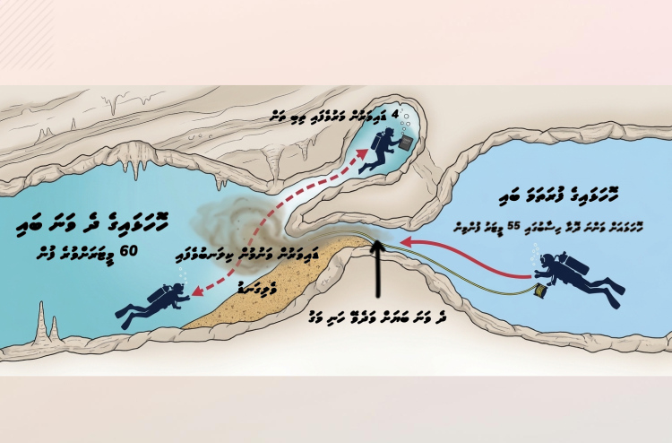Diver in maruvee hohalhaagai kolhu bedhifai oiy bayah vadhevigen kamah belevey