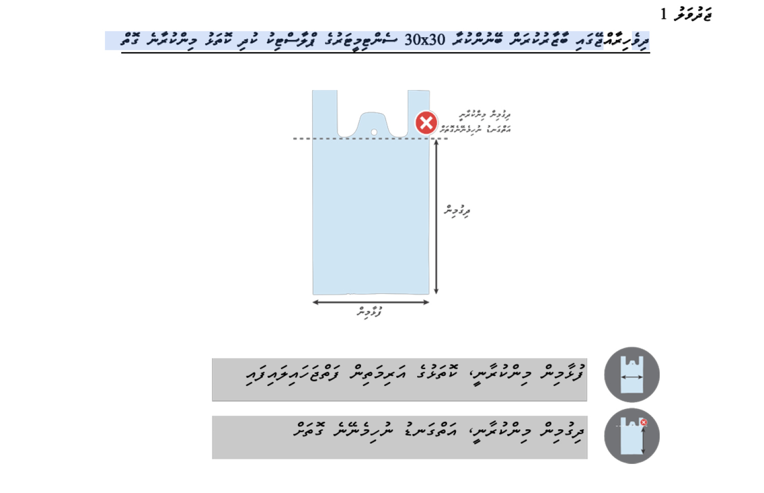 ކޮތަޅު މިންކުރާނެ ގޮތް.