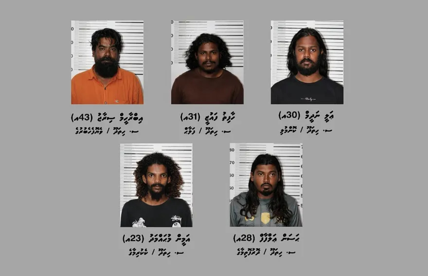 މިދިޔަ އަހަރު ހައްޔަރުކުރި މައިލޯ ގްރޫޕުގެ ބައެއް މީހުން. -- ފޮޓޯ: ޕޮލިސް