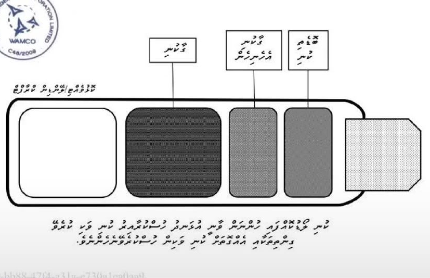 ކުނި ބަރުކުރަންޖެހޭ ގޮތުގެ ކުރެހުމެއް --- ފޮޓޯ/ވެމްކޯ